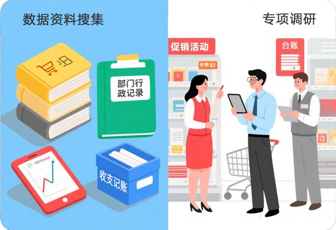 你】CPI基期轮换进行时AG真人中国【统统告诉(图5)