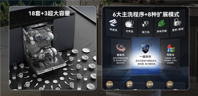 洗碗机大薄荷系列如何让「看不见的价值」看