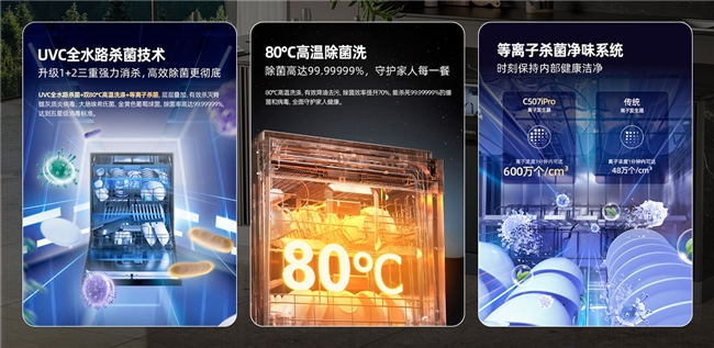 洗碗机大薄荷系列如何让「看不见的价值」看得见AG真人网页一台洗碗机的长期主义：海信零菌(图4)